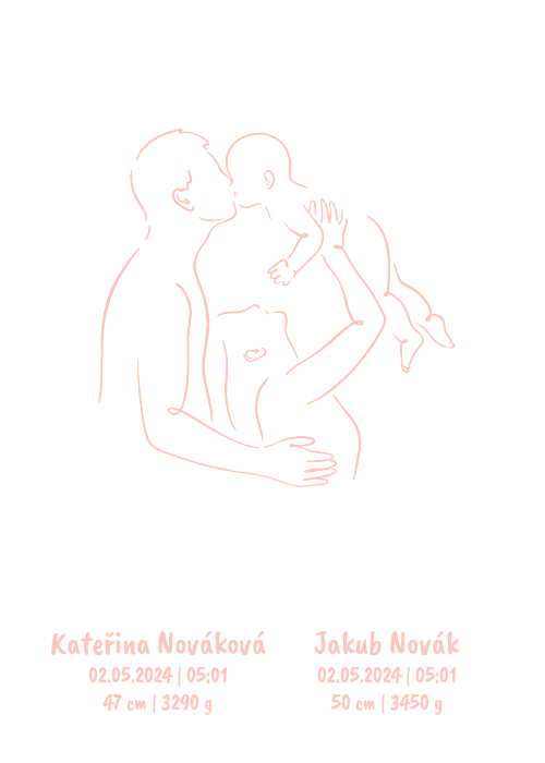 Rodina